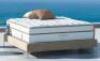14.5" LUXURY FIRM HYBRID MATTRESS
