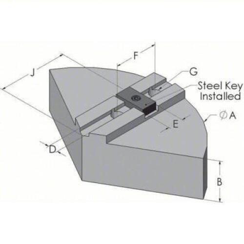 DESCRIPTION: (1) SET OF (3) LATHE JAW BRAND/MODEL: ABBOTT #53RE15 INFORMATION: ALUMINUM SIZE: 12" CHUCK, 2" H QTY: 1