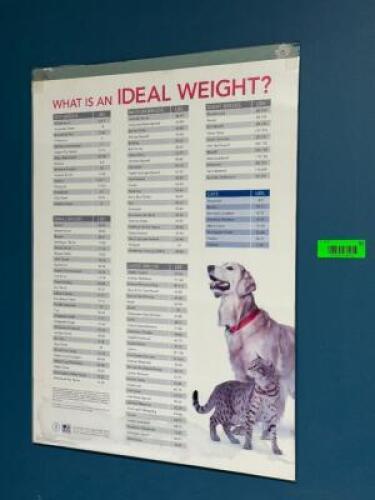 IDEAL PET WEIGHT SIGN
