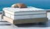 LUXURY FIRM HYBRID MATTRESS