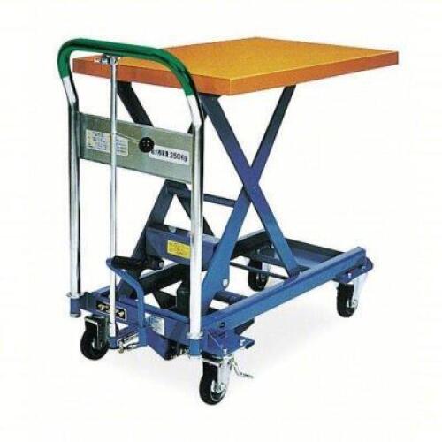 DESCRIPTION: (1) MANUAL MOBILE SCISSOR-LIFT TABLE BRAND/MODEL: SOUTHWORTH #4ZC05 INFORMATION: 5850 LB CAPACITY SIZE: 31-1/2" X 19-5/8" RETAIL$: $1367.