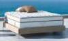 14.5 IN. SOFT PLUSH HYBRID QUEEN MATTRESS