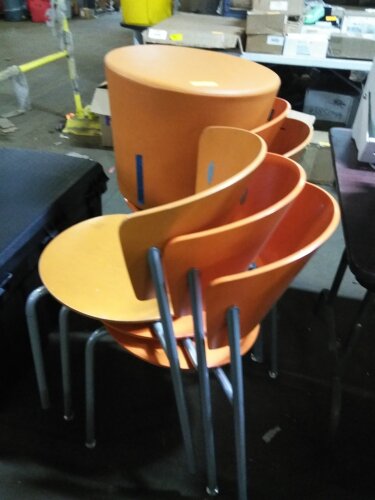 (1) SET OF (5) FURNITURE SET