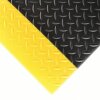 (1) ANTI FATIGUE RUNNER MAT