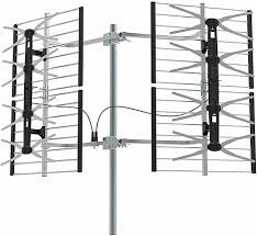 (2) OUTDOOR DIRECTIONAL UHF HDTV ANTENNA