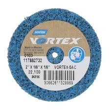 (2) BOXES OF (10) UNIFIED WHEELS