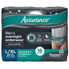(2) PACKS OF (16) MENS OVERNIGHT UNDERWEAR