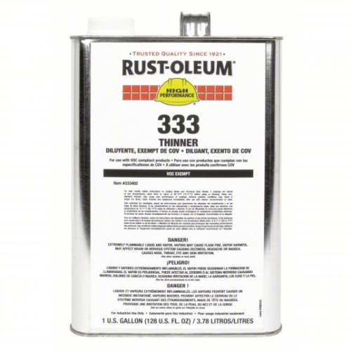 (2) PAINT THINNER