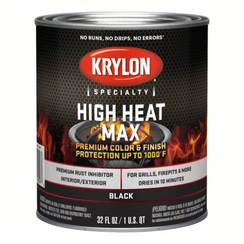 (4) ALKYD COATING