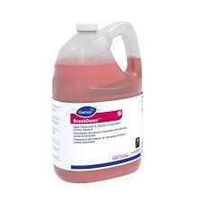 (2) ODOR ELIMINATOR CONCENTRATE
