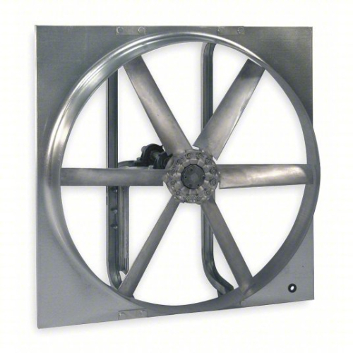 (1) EXHAUST SUPPLY FAN