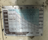 DATSUN CPF02A20V LP FORK LIFT. COMES WITH TANK. SECOND DAY REMOVAL ONLY. - 8