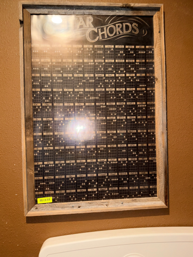GUITAR CHORDS FRAMED POSTER