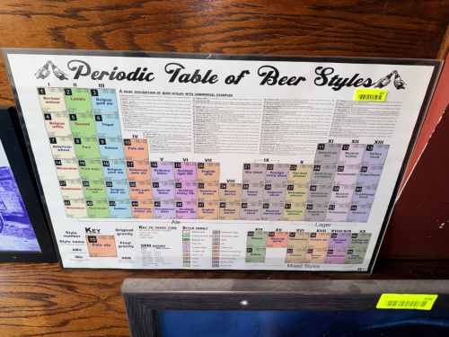 PERIODIC TABLE OF BEER STYLES PRINT