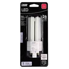 (1) BOX OF (24) LIGHT BULBS