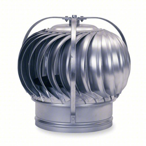 (1) WIND DRIVEN TURBINE EXHAUST VENTILATOR