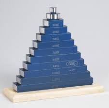 (1) GAGE MICROMETER MASTER