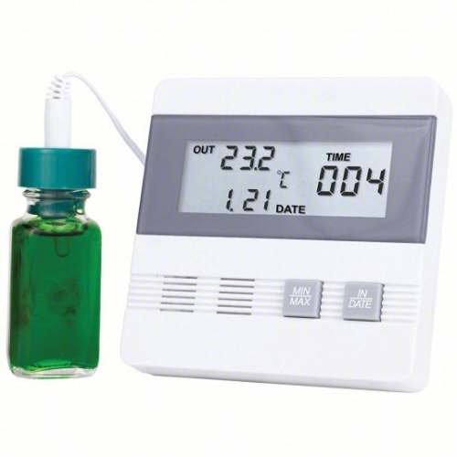 (2) THERMOMETERS