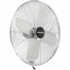 (1) INDUSTRIAL CIRCULATION FAN HEAD