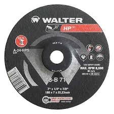 (2) CUTTING BLADE DISC