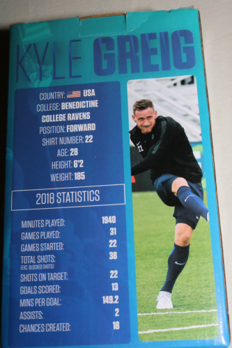 KYLE GREIG USA SOCCER BOBBLEHEAD DOLL