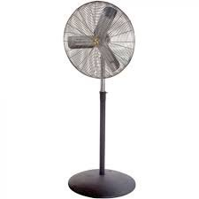 (1) STANDARD DUTY INDUSTRIAL FAN
