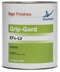 (2) GRIP-GARD