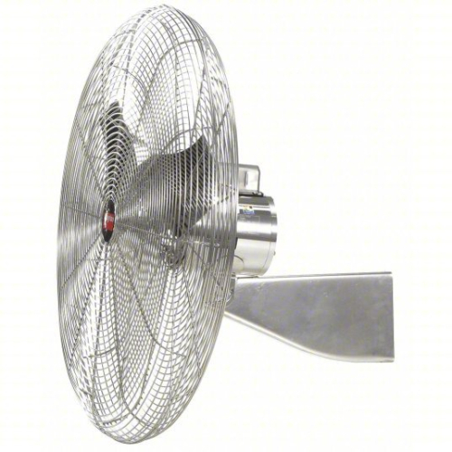 (1) MOUNTED FAN