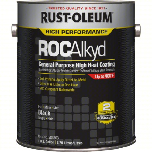 (2) HEAT RESISTANT METAL COATING