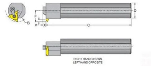 (1) RH THREADING BORING BAR