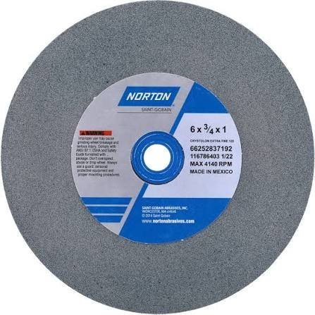 (2) GRINDING WHEELS