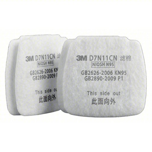 (2) BOXES OF (20) N95 MASK FILTERS