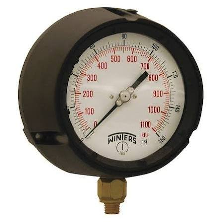 (1) PROCESS GAUGE