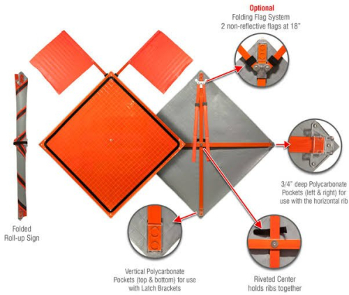 (1) 2-SIDED SIGN HOLDER