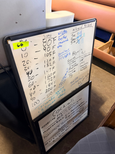 DRY ERASE BOARD