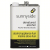 (2) SOLVENT BASE DENATURED ALCOHOL