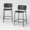 (1) SET OF (2) COUNTER-HEIGHT STOOLS
