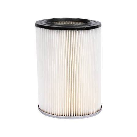 (2) FILTERS