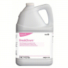 (2) ODOR ELMINATOR CLEANER CONCENTRATE