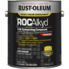 (2) COLD GALVANIZING COMPOUND