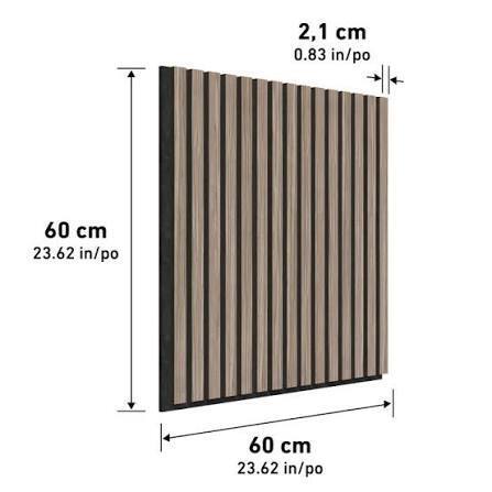 (2) PANOLOK SLAT WALL SET