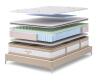 SAATVA RX FOR JOINT PAIN HYBRID QUEEN MATTRESS - 2