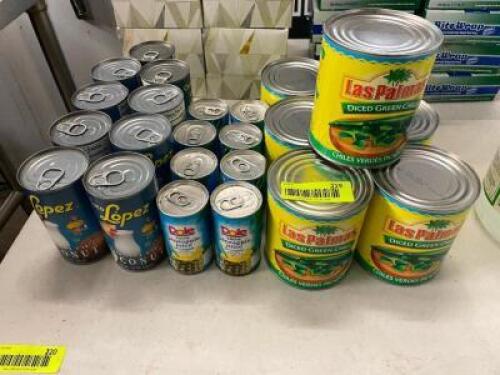 (1) LOT OF ASSORTED CANNED FOOD.
