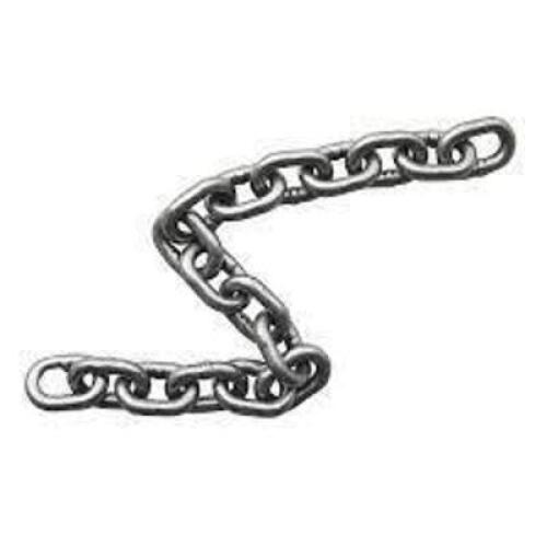 (1) CHAIN