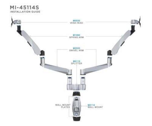DESCRIPTION: (1) DUAL MONITOR WALL MOUNT ARMS BRAND/MODEL: MOUNT-IT! RETAIL$: $219.99 TOTAL SIZE: FITS 13" - 30" MONITORS QTY: 1