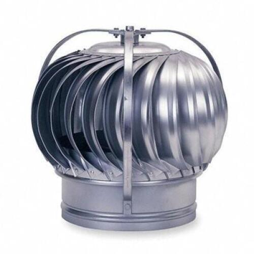(2) TURBINE VENTILATOR