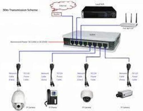 DESCRIPTION: (1) SURVEILLANCE VIDEO RECORDER BRAND/MODEL: TOPOLOGY RETAIL$: $319.99 EA QTY: 1