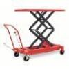 DESCRIPTION: (1) MANUAL MOBILE SCISSOR-LIFT TABLE BRAND/MODEL: DAYTON/3KR47L INFORMATION: 1500LB LOAD CAPACITY, STEEL RETAIL$: $1,538.32 SIZE: 24" X 4