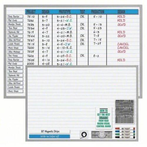 DESCRIPTION: (1) VISUAL PLANNING BOARD BRAND/MODEL: MAGNA VISUAL INFORMATION: WHITE, PORCELAIN DRY ERASE RETAIL$: $421.80 EA SIZE: 36"H 48"W 35 ROWS Q