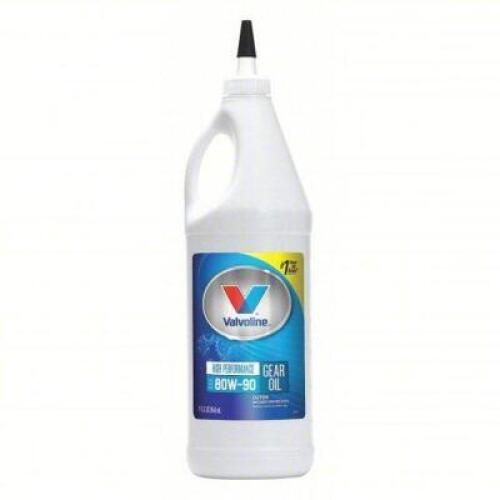 (2) GEAR OIL